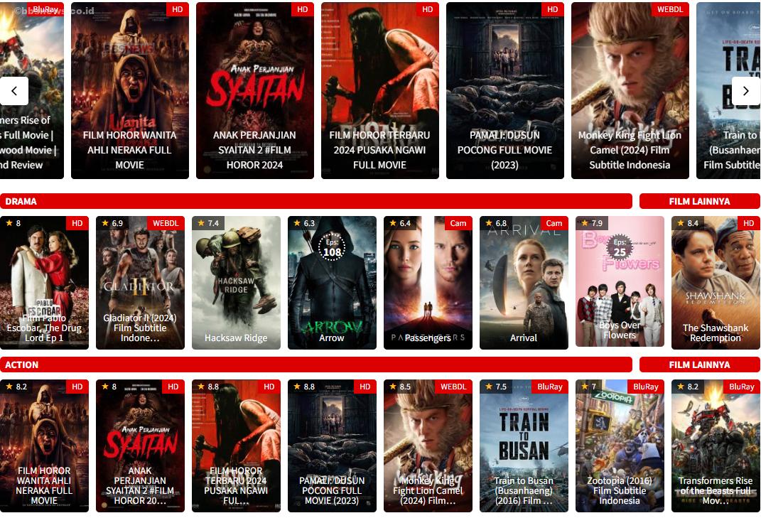DramaBox : Situs Penyedia Film Terlengkap dan Terbaik 2025